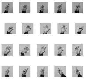 Hand Gesture Recognition Thumbnail Image